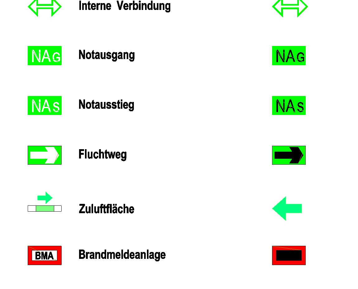 Fillings DWG-Export