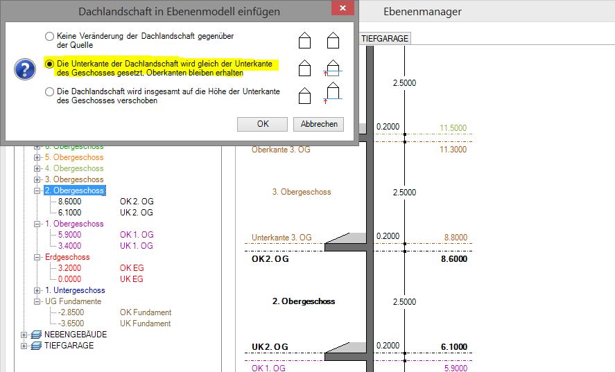 Dachlandschaft richtige Unterkante Ebene